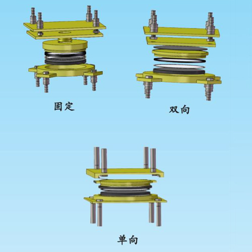 盆式橡膠支座