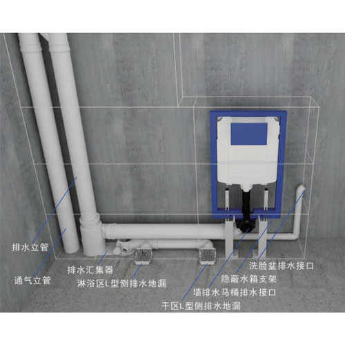 零降板同層排水系統(tǒng)
